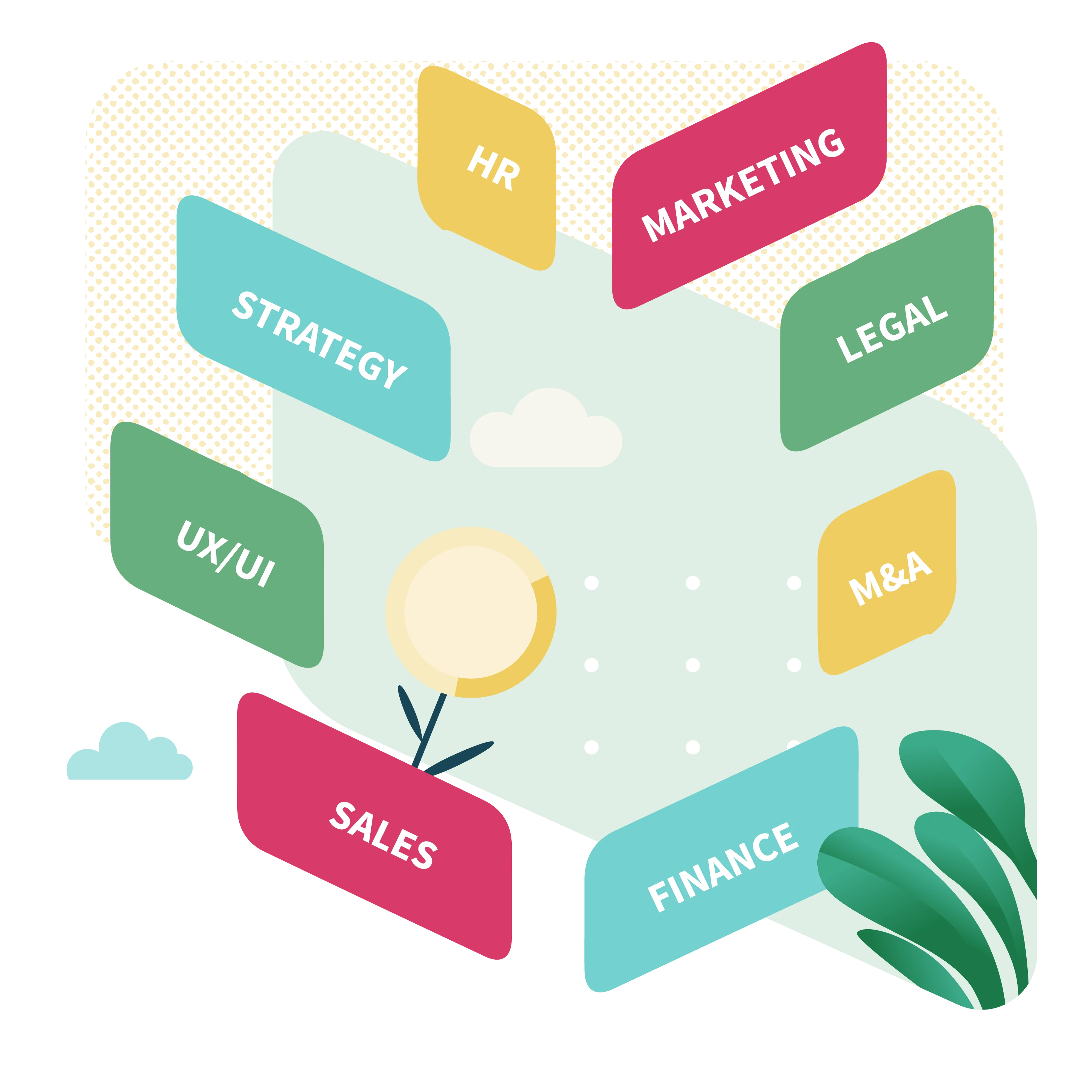 Eight tags arranged around a sprout, one per function: HR, marketing, legal, strategy, UX/UI, M&A, sales and finance.