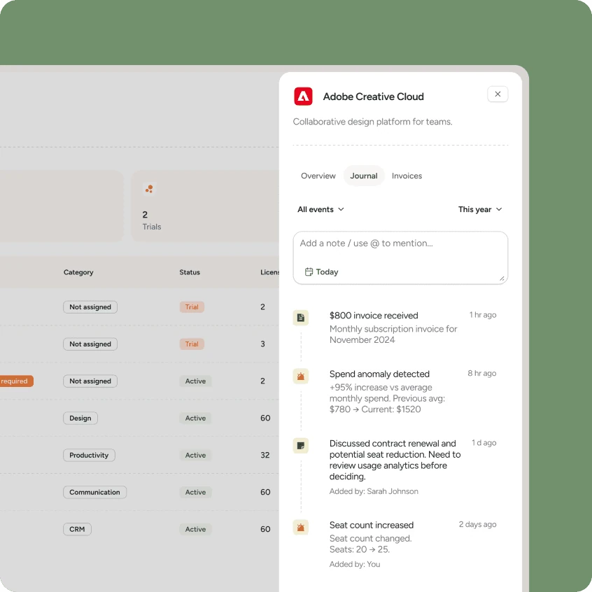 La dashboard di Kontai