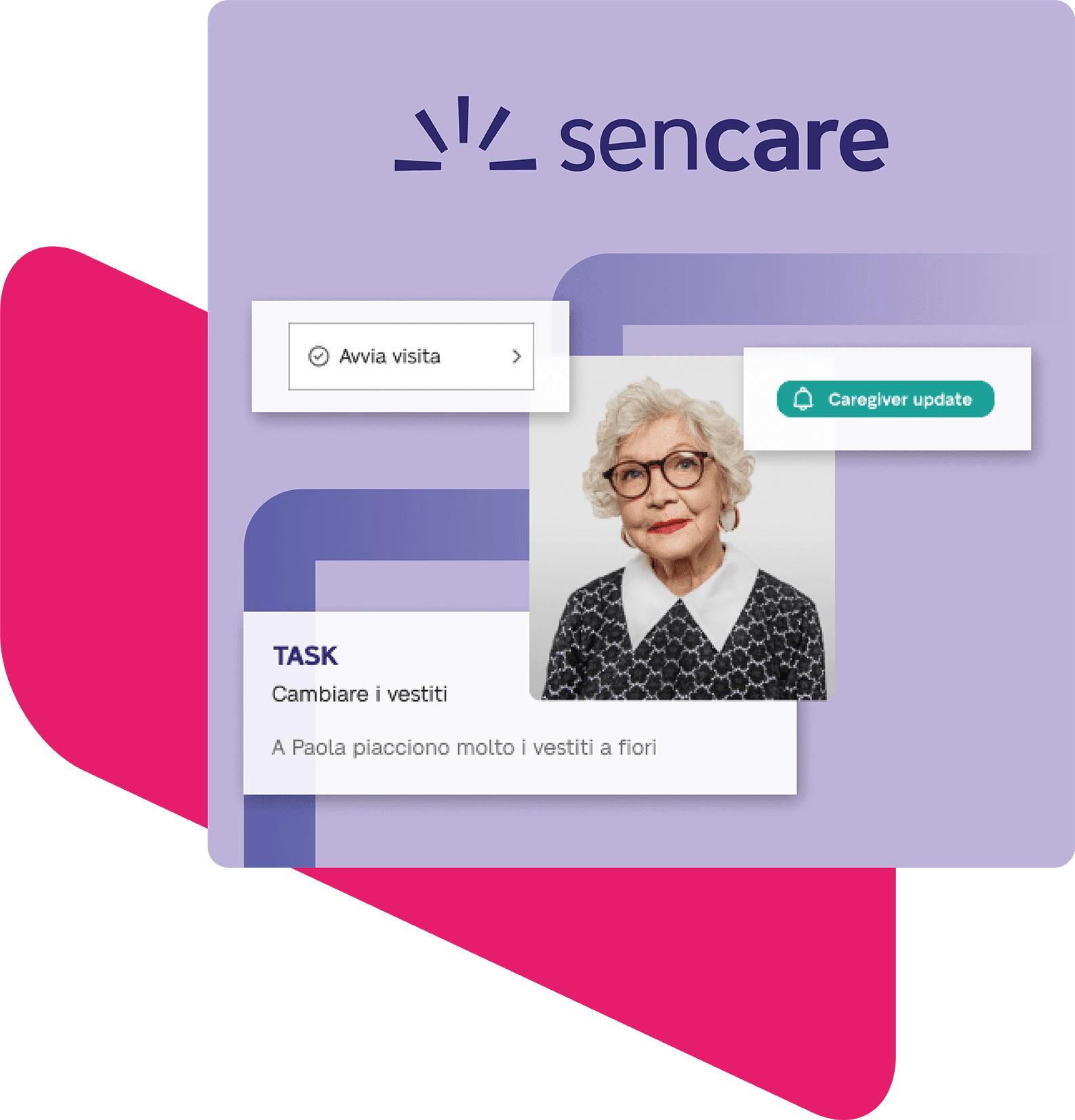 Illustration of Sencare