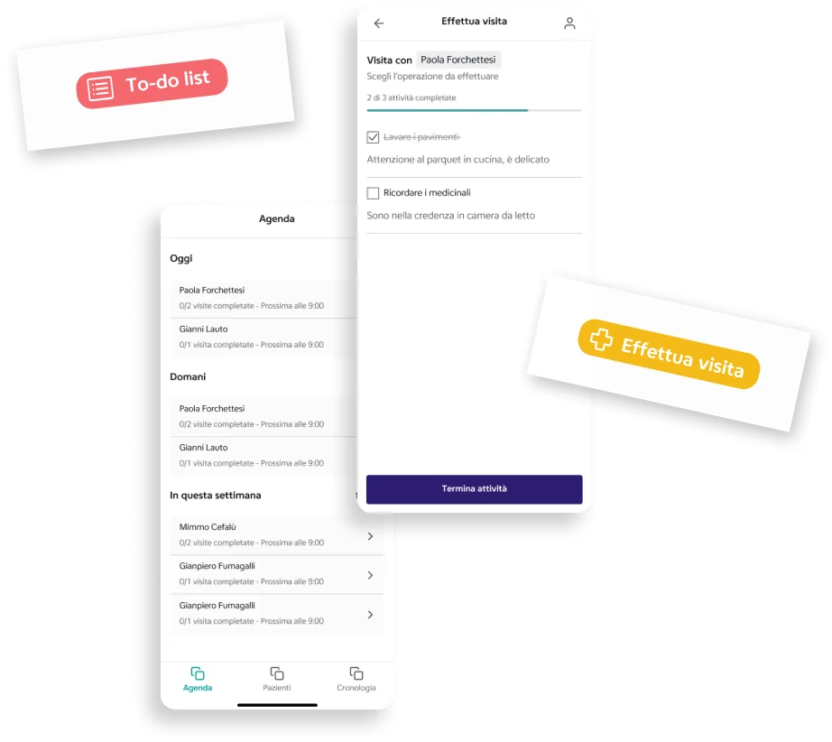 Visit management in the Sencare platform