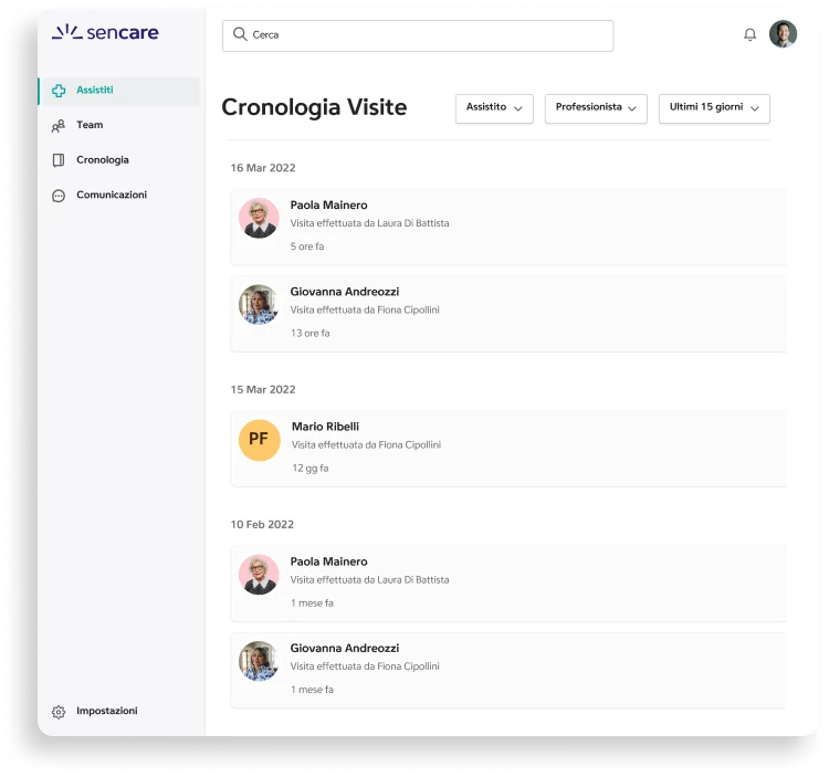 The Sencare suite for the care team